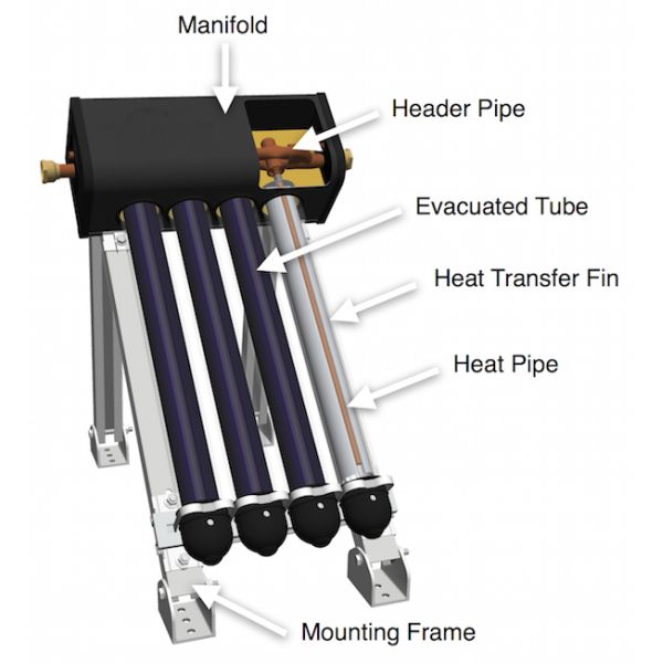 Солнечный коллектор трубы жары 45 градусов с цветом нержавеющих болтов серебряным коллекторным