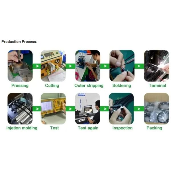 Чистая медная экскаваторная проводка, шнурки CAT, запасные части экскаватора