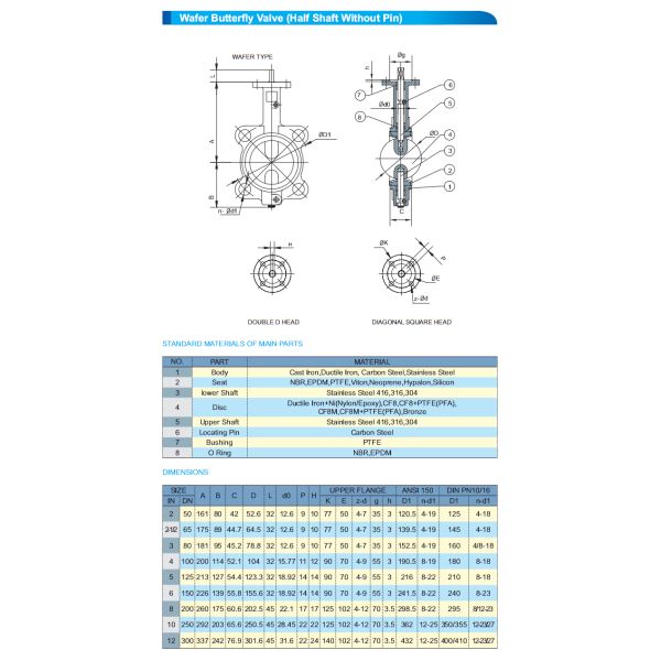 Химическая обрабатывая клапан-бабочка клапан-бабочки воды половинным моторизованная валом