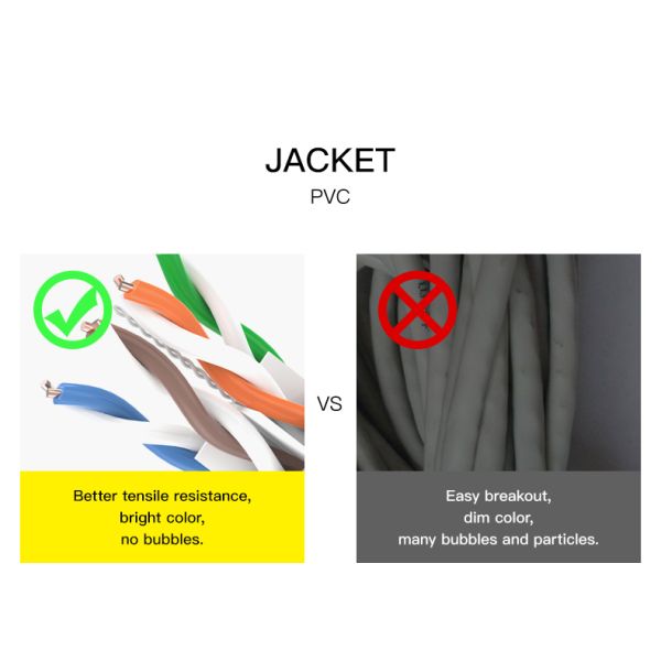 HDPE Insulation FTP Cat5 Lan Cable Nylon Rip Cord