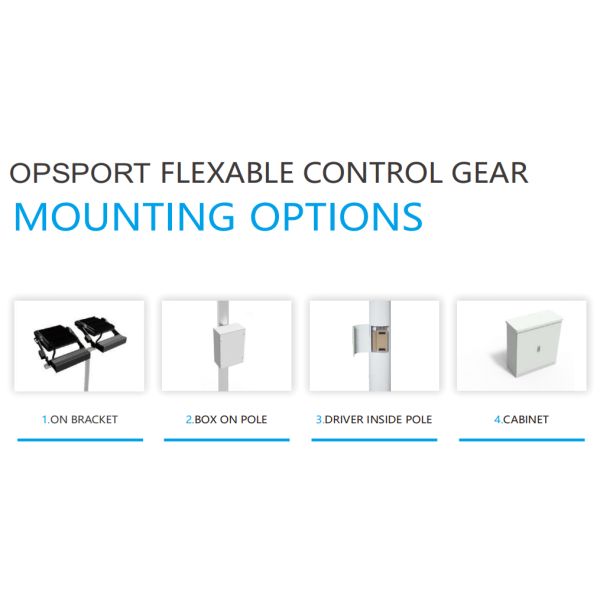 LED Stadium Sport DMX Flood Light 1200W 1800W