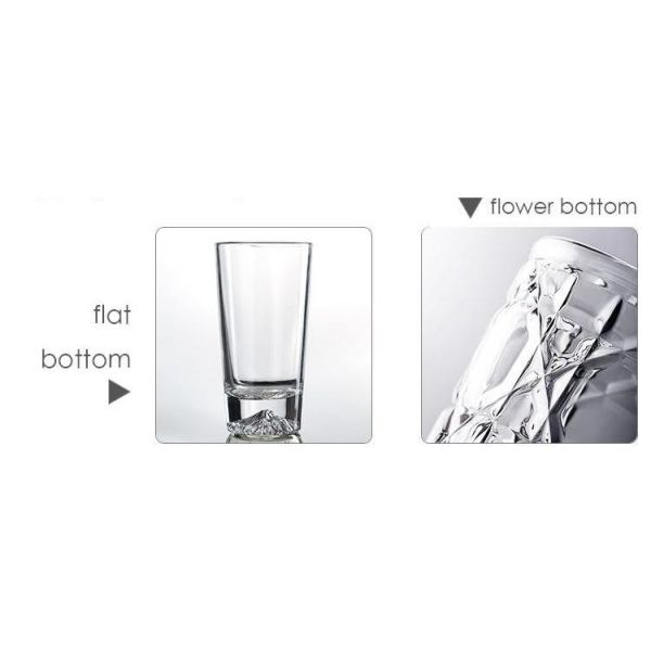 Стеклянные изделия 8 унций Collins Glass