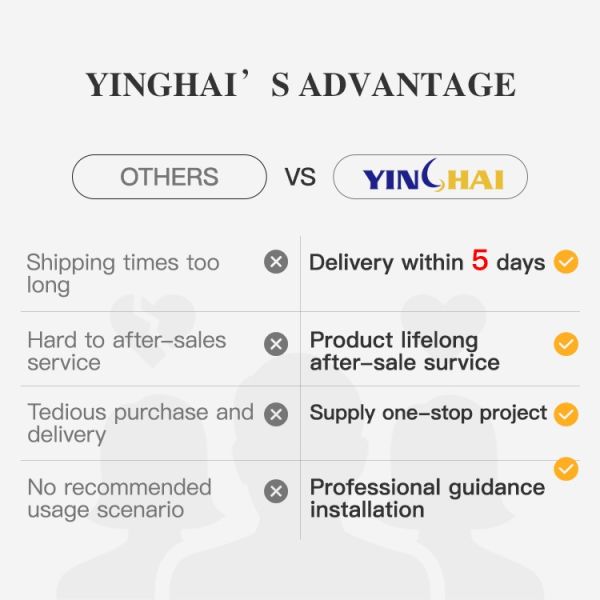 Building Material Honeycomb Core Sandwich Panel Rustproof For Exterior Wall