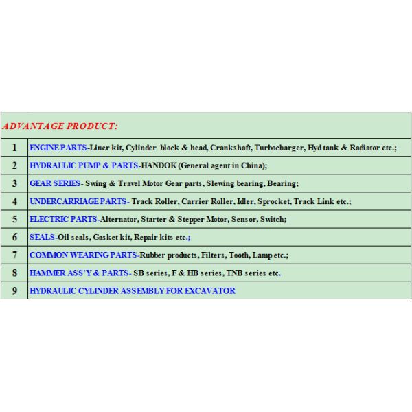 4926553 3800737 M11 Water Pump High Pressure OEM