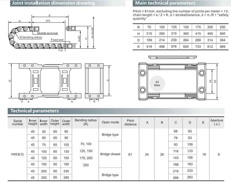 Пластмасса цепи H45X100 PA66 сопротивления DOWE мини защищает линию кудели кабеля кабеля