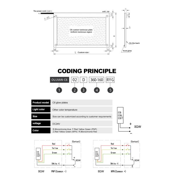 Plaque signalétique en alliage d'aluminium pour équipement LED, indicateur lumineux, indice de rendu des couleurs 80 Ra