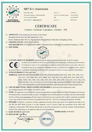 Zhongdong Cable Co., Ltd. Certifications