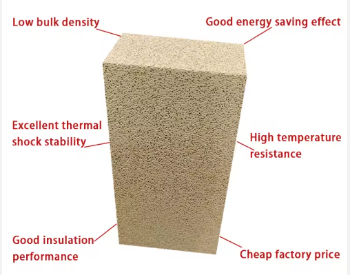 Light High Alumina Insulation Brick 230x114x65mm Furnace Insulating Refractory Brick