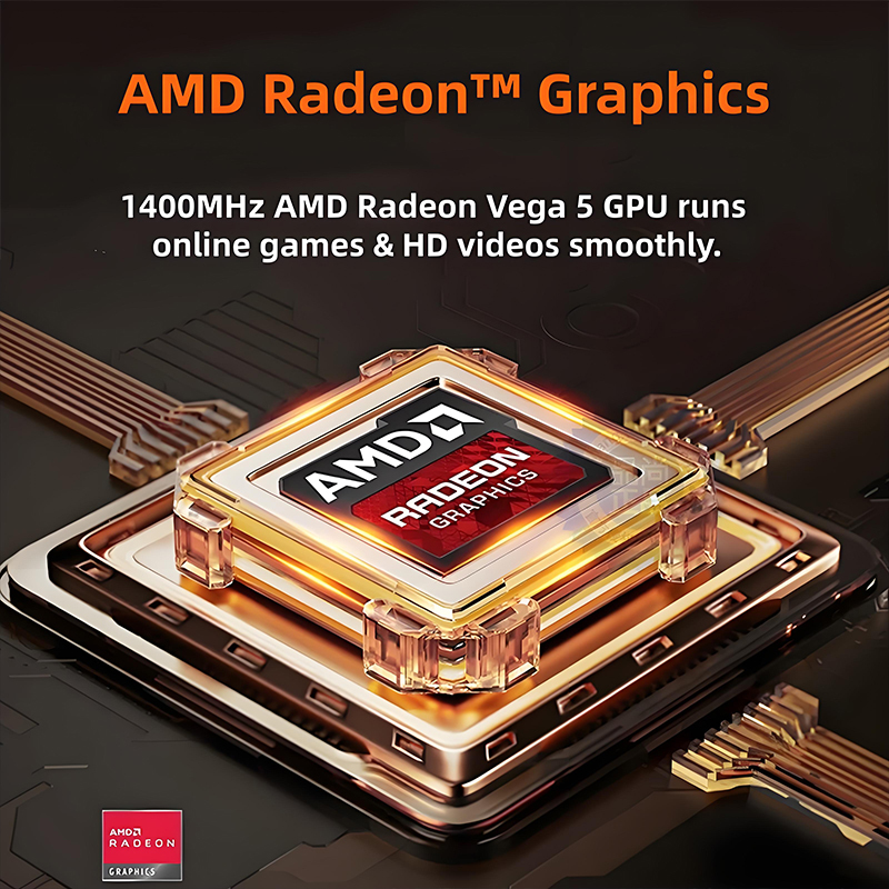 AMD Ryzen R3 4300U Processor Mini Pc With 1 RJ45 Gigabit Ethernet Port 2 HD-MI 1 Type-C For Home Entertainment Business Office And Gaming