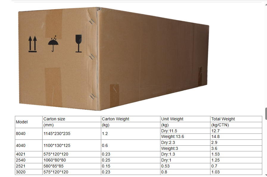 99.3% Salt Rejection Low Pressure Reverse Osmosis Membrane 2600GPD Energy Saving