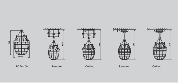 ATEX Explosion Proof HID Light IP55 Optional Lamp Shade 70-400W