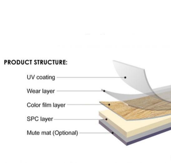 Texturas de madeira Luxury Spc Vinyl Flooring Commercial Formaldeído livre
