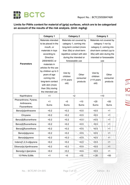 Wuhan Lanxu Technology Co., Ltd. Certifications