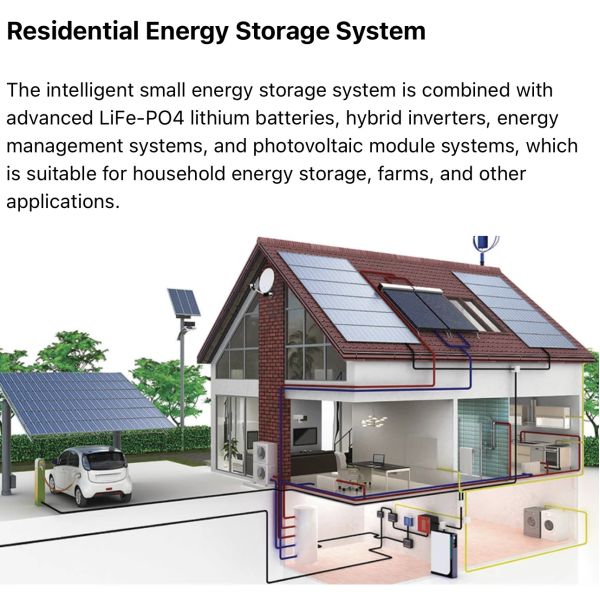 5.12kwh Single Battery LiFePO4 Home Energy Storage Battery with IP20 Protection Grade