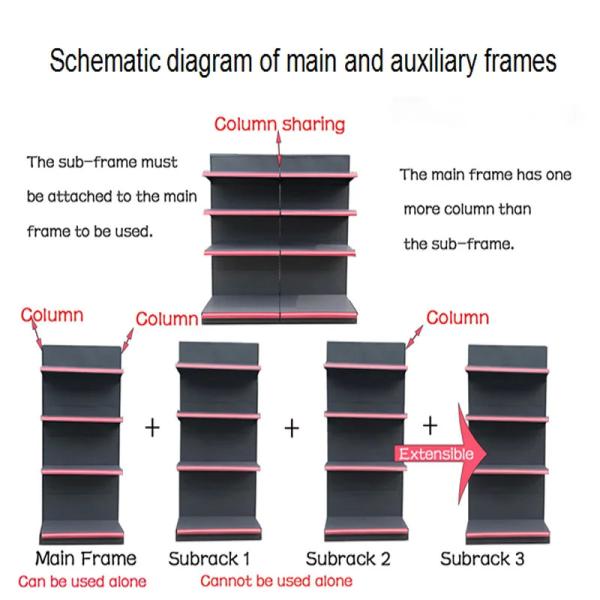Store Display Factory Direct display shelving  1 way gondola display shelf