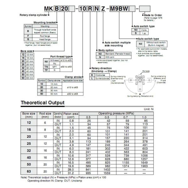Rotary Pneumatic Air Clamps Aluminium Alloy Cylinder CNC Machining Center Clamps