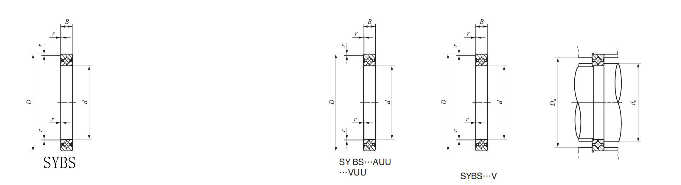 SYBS Series Slim Type Crossed Roller Bearings for Humanoid Robot Joint Actuators