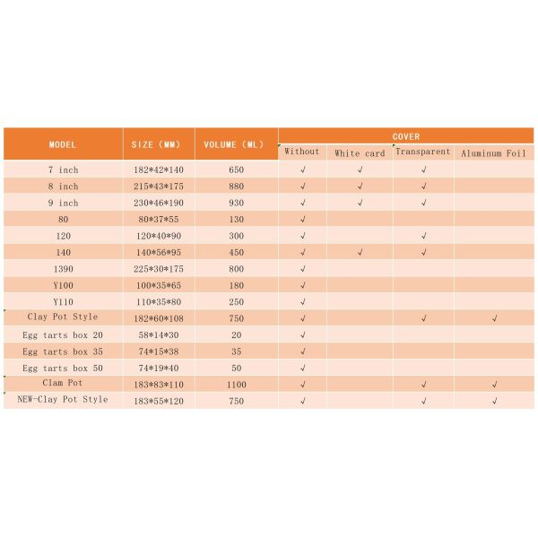 Cold Rolled Aluminum Foil Food Containers 500mm Diameter