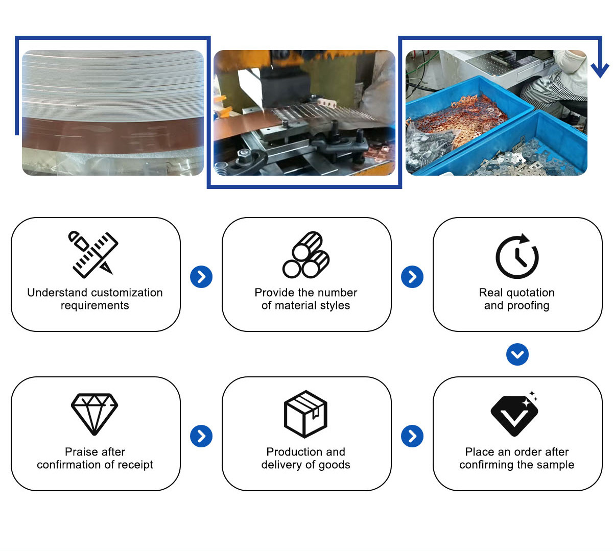 Copper-Nickel Composite Strip — Low MOQ, Start with Samples