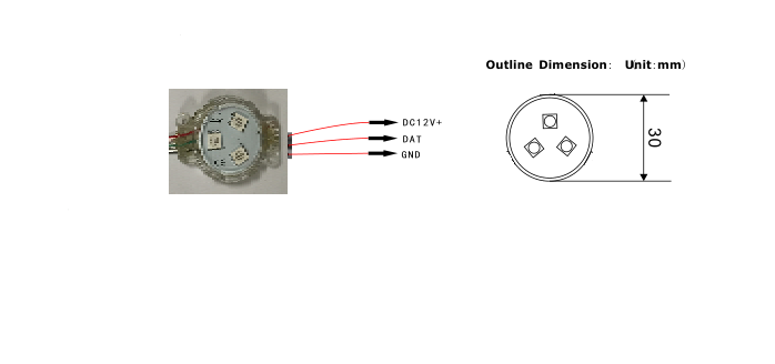 На открытом воздухе прокладка Dia 0.72W/M WS2811 RGBW регулятора 30mm DMX