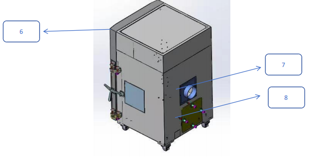 10±2 MΩ Противопоказания батареи короткий тестер, разработанный по стандарту IEC 60335-1-приложение B