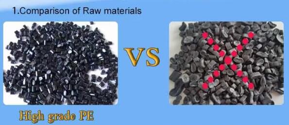 GYTS Steal Armored SM Underground Glass Fiber Optic Cable 24 / 48 / 96 / 144 Core