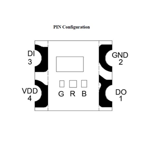 Fonte luminosa integrada diodo emissor de luz inteligente de controle de WS2812C