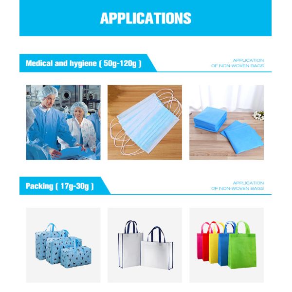 разрыв не сплетенной ткани 190cm земледелия 160gsm белый устойчивый