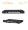 32 Ports L2 Management Poe Switch with RJ45 and SFP Uplink Ports, 300W or 400W Poe Power for Wireless Ap or CCTV IP Camera