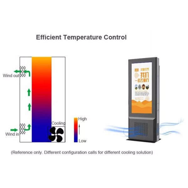 Outdoor electric car charging pile stations