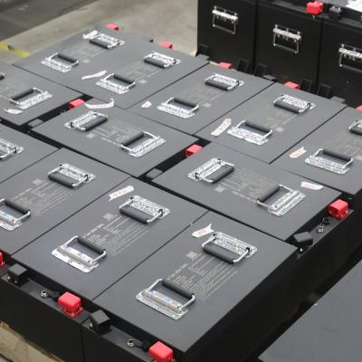 60V 100Ah LiFePO4 Battery | Large Single Cell High Capacity Lithium Iron
