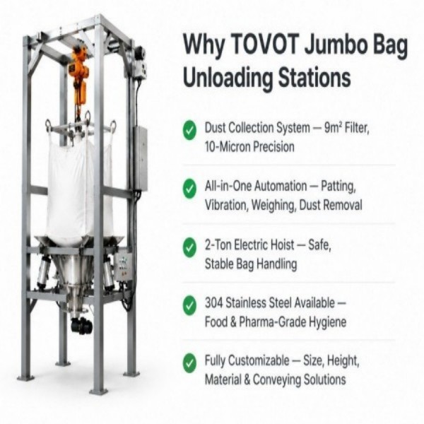 Automatic Big Bag Emptying Station Customized For Powder / Granule Processing