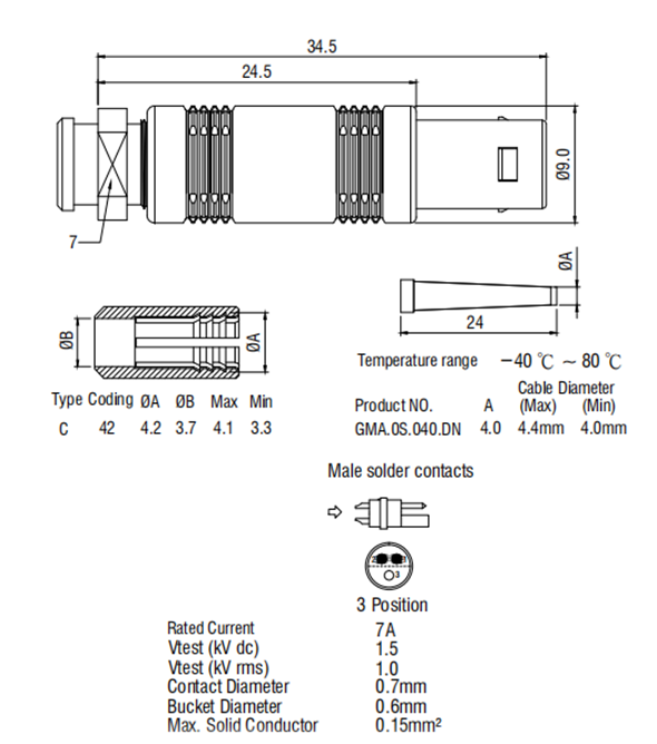 Metal Male Push Pull Electrical Connectors SRD.TFA.0S.303 S Series CE Approved
