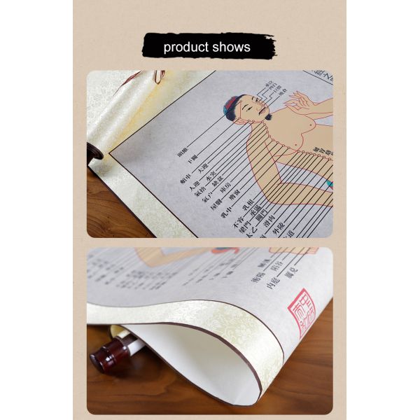 Traditional Fourteen Meridians Acupuncture Diagram Wall Chart 60*130cm