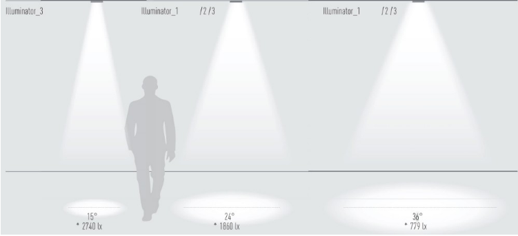 SGS Recessed COB LED Downlight , 10 Watt 37v Led Down Lights For Homes