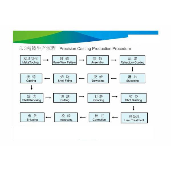 NINGBO FENGHUA HENAO MACHINERY CO.,LTD