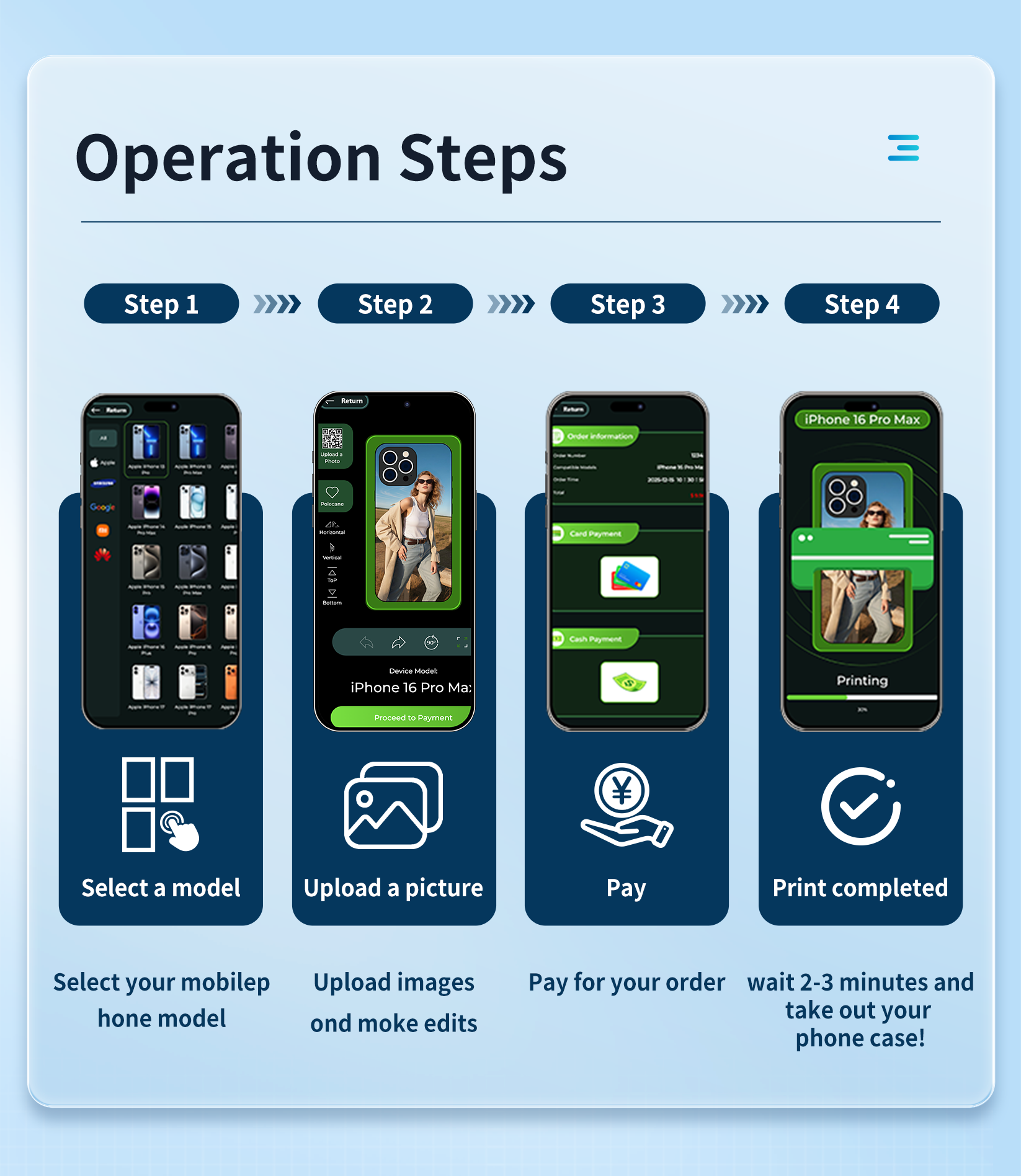 Innovative Phone Case Printing Solutions for Personalized Customer Experience