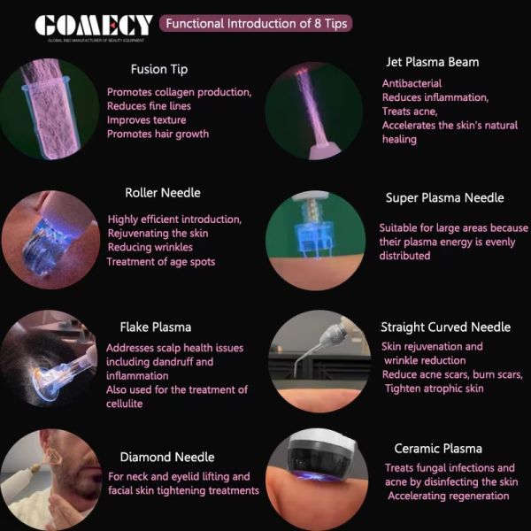 2025 Gomecy Cold Plasma Machine For Skin , Beauty Plasma Lifting Machine