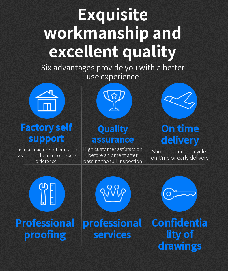 Tesla Model3 Carbon Fiber Front and Rear Lip Side Skirt Body Kit for Superior Fitment