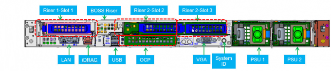 ODM Rack Mount Storage Server EMC Dell Poweredge Rack R650XS