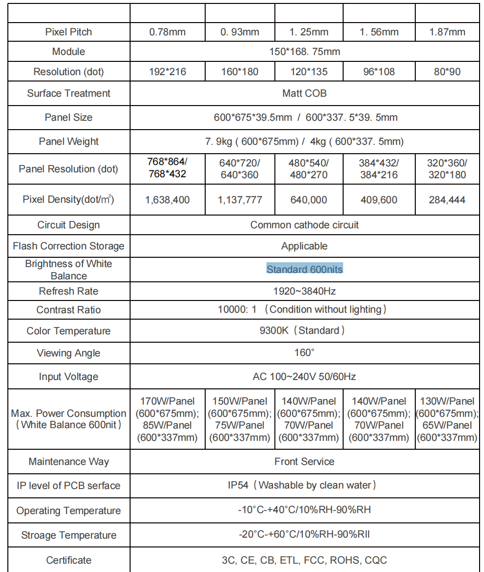 Ультратонкий внутренний дисплей с светодиодным дисплеем для внутренней рекламы 600×675×39.5 мм
