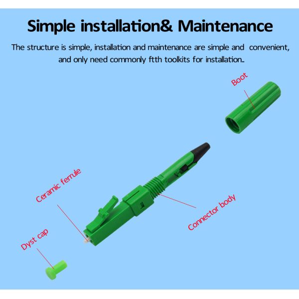 FTTH механический быстрый соединитель для установки, LC быстрый соединитель для кабеля 2x3 мм