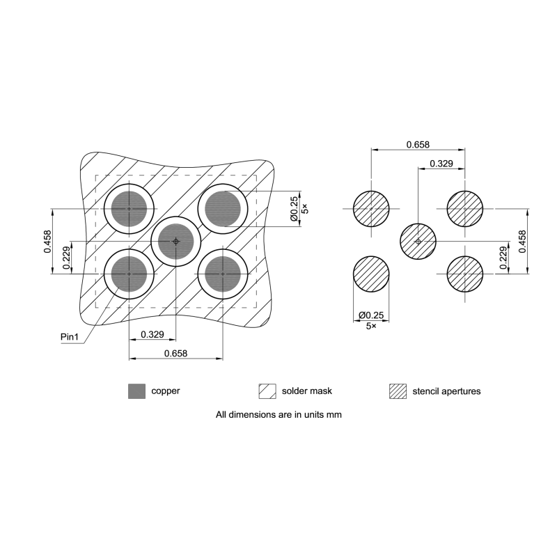 3D Hall sensor with magnetic flux density sensing Infineon TLI493DW2BWA1XTMA1 and I2C interface