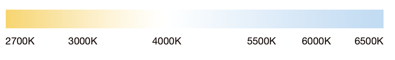 LED Underwater Spot Light DC12V Underwater Landscape Light IP68 LED Pool Light