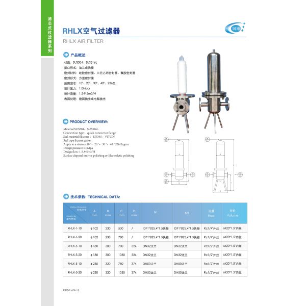 Gas Purification and Sterilization Stainless Steel Cartridge Filter Housing for Hotels