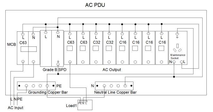 Anti Corrosion 19 Inch Outdoor Communications Cabinet AC Cooling With Monitoring / PDU