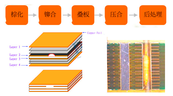 White Versatile Hot Press Mat Clad Laminate Wood Press Cushion Mat