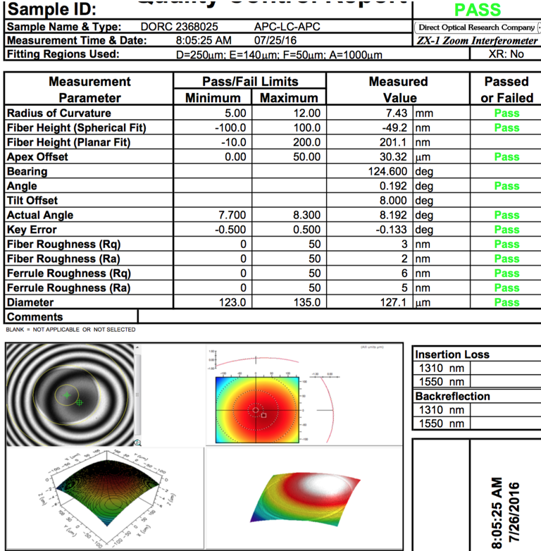 MM 50/125 62.5/125 Fiber Optic Patch Cord LSZH 2.0mm Duplex SC To LC Cable