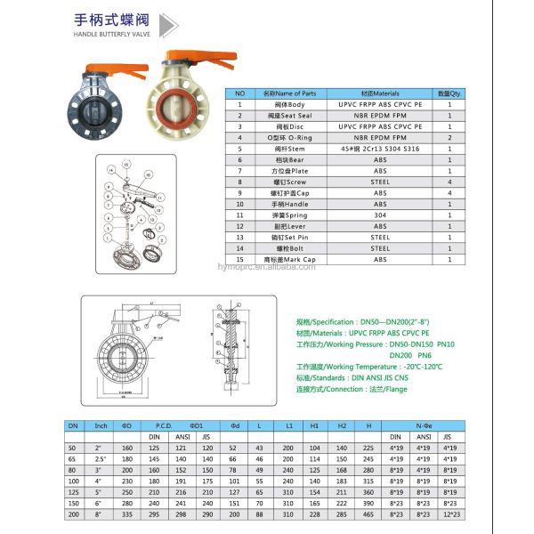 OEM UPVC Butterfly Valve DN 150 Double Flange Hydraulic Power for General Application