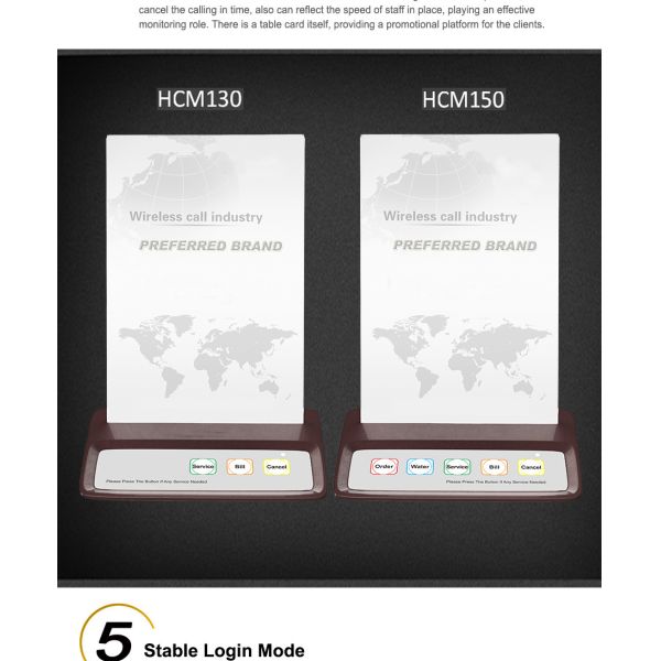 5-ключевая кнопка вызова заказа/воды/сервиса/счета/отмены ресторанов